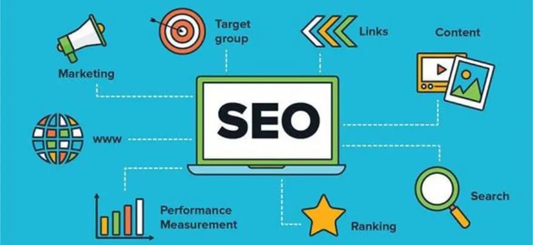 小語種網站SEO優化 小語種網站SEO優化