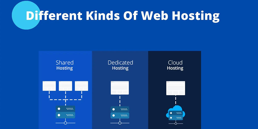 外貿(mào)網(wǎng)站建設(shè)時(shí)如何選擇境外服務(wù)器訪(fǎng)問(wèn)速度更快