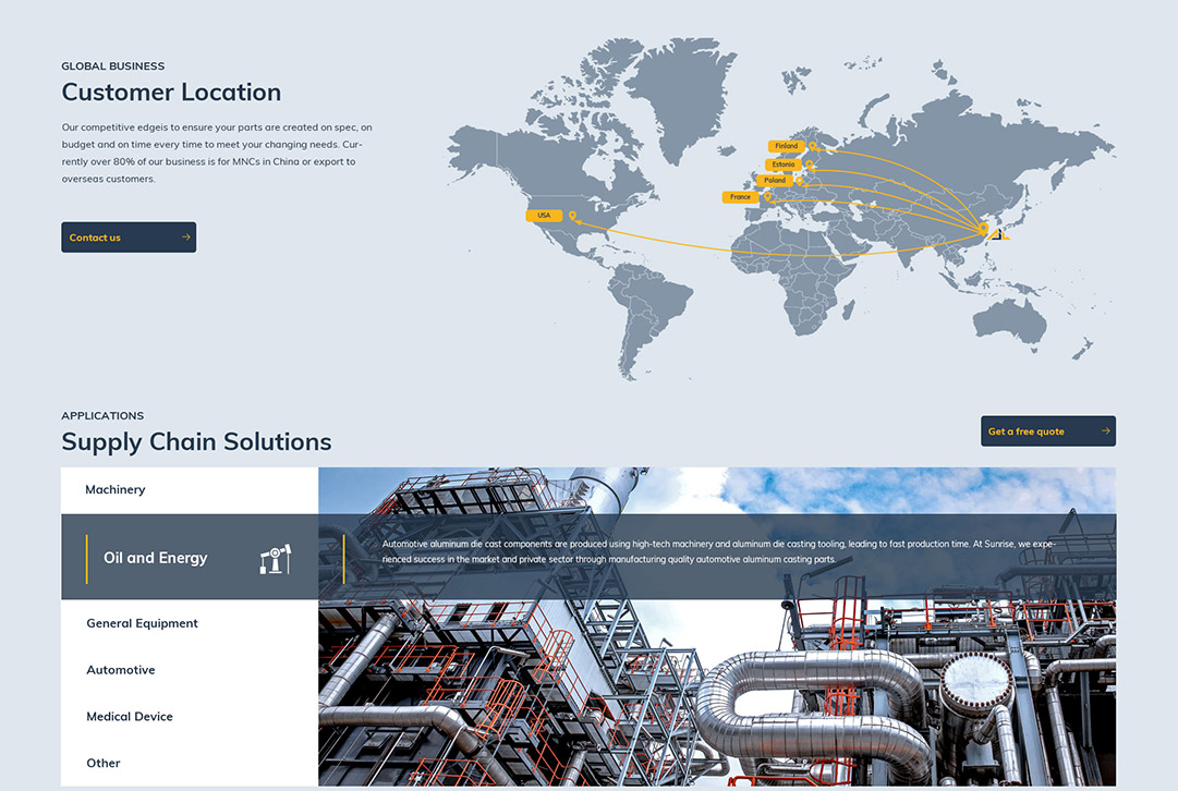 工業(yè)零部件行業(yè)外貿(mào)B2B網(wǎng)站建設案例